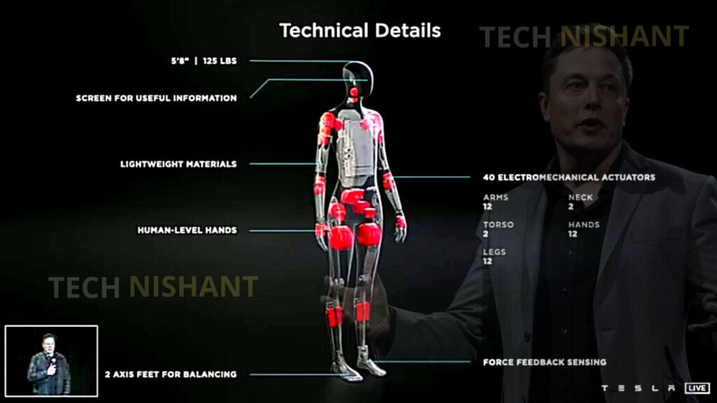 Tesla Bot Features & Specification - Tesla bot kya hai, Tesla Bot launch date, Elon Musk’s Tesla